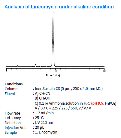 InertSustain C8